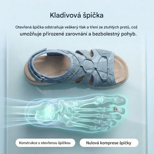 Ortopedické síťované sportovní sandály – nastavitelný model s více pásky, vhodné pro kladívkové prsty