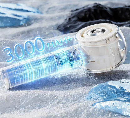 ❄️ Přenosný chladicí ventilátor se sprejem – Okamžitá úleva od horka kdykoliv během dne